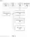 Fig. 10 - APPARATUS AND METHOD OF CONTROLLING SIDELINK COMMUNICATION OF SAME