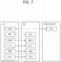 Fig. 08 - Method and apparatus for exchange of capability information for sidelink communications in a wireless communication system