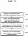 Fig. 17 - Method and apparatus for exchange of capability information for sidelink communications in a wireless communication system