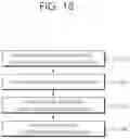 Fig. 19 - Method and device for allocating SL HARQ feedback report resource in NR V2X
