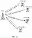 Fig. 17 - Inter-tower wireless communication network for terrestrial broadcasting systems