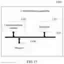 Fig. 16 - Communication method and communications apparatus