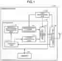 Fig. 02 - Terminal device, base station device, and wireless communication system