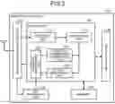 Fig. 03 - Terminal device, base station device, and wireless communication system