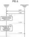 Fig. 04 - Terminal device, base station device, and wireless communication system