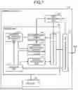 Fig. 08 - Terminal device, base station device, and wireless communication system