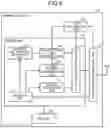 Fig. 10 - Terminal device, base station device, and wireless communication system