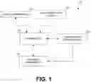 Fig. 02 - Interference mitigation tool