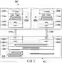 Fig. 05 - Multi-band simultaneous switching system and method of using the same