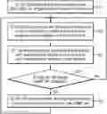 Fig. 01 - METHOD AND APPARATUS FOR POSITIONING UE IN WIRELESS COMMUNICATION SYSTEM