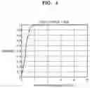 Fig. 05 - METHOD AND APPARATUS FOR POSITIONING UE IN WIRELESS COMMUNICATION SYSTEM