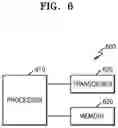 Fig. 07 - METHOD AND APPARATUS FOR POSITIONING UE IN WIRELESS COMMUNICATION SYSTEM