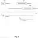 Fig. 03 - Method and apparatus for operating configured grant timers in wireless communication system