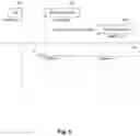 Fig. 06 - Method and apparatus for operating configured grant timers in wireless communication system