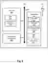 Fig. 10 - Method and apparatus for operating configured grant timers in wireless communication system