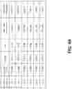 Fig. 09 - SYSTEMS AND METHODS OF CLIENT DEVICE GROUPING FOR UPLINK TRANSMISSION IN A WLAN