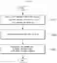Fig. 10 - GATEWAY FOR ALLOCATING UPLINK FREQUENCY BANDS AND BACKSCATTERING IOT DEVICE AND METHOD