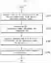 Fig. 12 - GATEWAY FOR ALLOCATING UPLINK FREQUENCY BANDS AND BACKSCATTERING IOT DEVICE AND METHOD