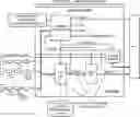 Fig. 01 - Medium access control schedulers for wireless communication