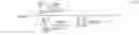 Fig. 11 - Medium access control schedulers for wireless communication