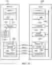 Fig. 22 - Medium access control schedulers for wireless communication