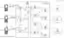 Fig. 01 - Methods for NR SL multi-sub-channel PSCCH transmission