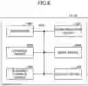 Fig. 07 - USER EQUIPMENT