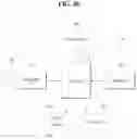Fig. 27 - Method and device for transmission or reception of signal for multiple transport block scheduling