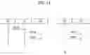 Fig. 15 - Method for transmitting sidelink signal in wireless communication system