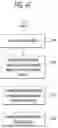 Fig. 46 - Method for transmitting sidelink signal in wireless communication system