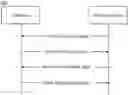 Fig. 01 - Data transmission method and apparatus