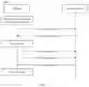 Fig. 09 - Data transmission method and apparatus