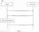 Fig. 10 - Data transmission method and apparatus