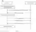 Fig. 11 - Data transmission method and apparatus