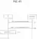 Fig. 42 - Method by which terminal transmits uplink control information in unlicensed band, and device using method