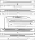 Fig. 01 - Custom downlink search-spaces for low-complexity 5G/6G messaging