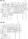Fig. 03 - Custom downlink search-spaces for low-complexity 5G/6G messaging