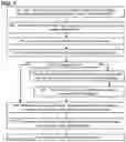 Fig. 06 - Custom downlink search-spaces for low-complexity 5G/6G messaging