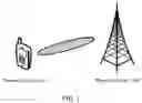 Fig. 02 - COMMUNICATION TRANSMISSION METHOD AND DEVICE