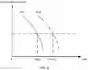 Fig. 05 - COMMUNICATION TRANSMISSION METHOD AND DEVICE