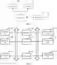 Fig. 09 - COMMUNICATION TRANSMISSION METHOD AND DEVICE