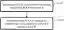 Fig. 01 - METHOD FOR TRANSMITTING HARQ-ACK CODEBOOK, USER EQUIPMENT, DEVICE AND STORAGE MEDIUM, METHOD FOR RECEIVING HARQ-ACK CODEBOOK, AND BASE STATION