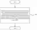 Fig. 01 - Information transmission method and terminal