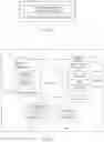 Fig. 06 - RESOURCE REQUEST METHOD, ALLOCATION METHOD, AND ACQUISITION METHOD