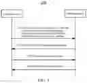 Fig. 03 - WIRELESS COMMUNICATION METHOD, TERMINAL DEVICE, AND NETWORK DEVICE