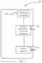 Fig. 06 - Buffer indication methods and apparatuses, resource transmission methods and apparatuses and user equipment