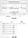 Fig. 03 - Network node, user equipment (UE), and associated methods for scheduling of the UE by the network node