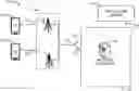 Fig. 01 - Downlink control channel signaling for UL coexistence of multiple service types