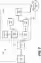 Fig. 03 - Downlink control channel signaling for UL coexistence of multiple service types