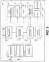 Fig. 06 - Downlink control channel signaling for UL coexistence of multiple service types